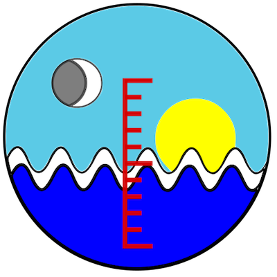 UK Tides